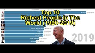 Top 10 Richest People In The World (1990-2019)