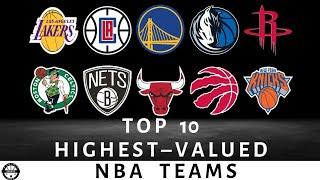 Top 10 Highest Valued NBA Teams / 2021 / Top 10 / #das30