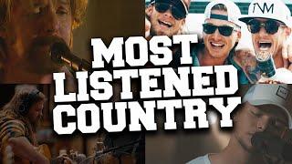 Top 100 Most Listened Country Songs in May 2021