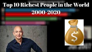 Top 10 Richest People in The World 2000-2020