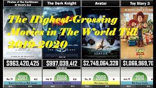 World's Top 10 Highest Grossing Movies