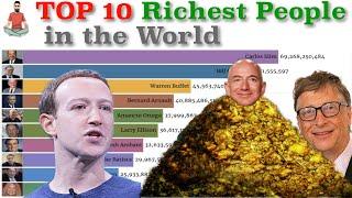 Top 10 