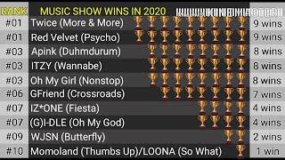 [TOP 10] Girl Group With Most Wins on Music Shows in 2020 [Update : 21st June]