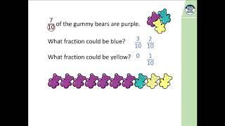 Year 4 Maths Monday 1st February