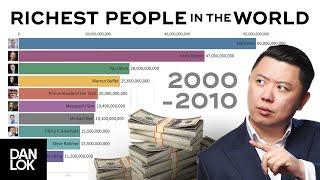 Top 10 Richest People In The World (2000-2010)