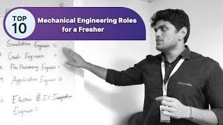 Top 10 Mechanical Engineering Roles (0-2 years of Experience) | Skill-Lync