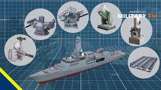 Top Naval Air Defence Systems