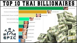 Top 10 Thai billionaires: richest people in Thailand
