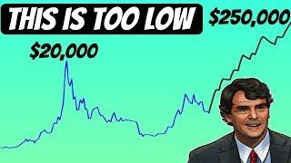 Bitcoin Is at GOOD position | $250,000 BItcoin's Price Prediction Is Now Too Low ( Tim Draper)