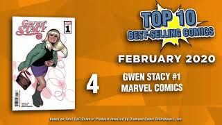 TOP 10: February 2020's Best-Selling Comics