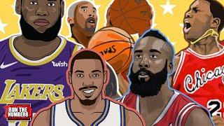 Top 10 NBA Point Scorers Per Season 1950 - 2019