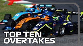 Top 10 Formula 3 Overtakes of 2020!