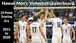 Men's NCAA Volleyball: Hawaii [Top 10 Players, 25 Point Era]