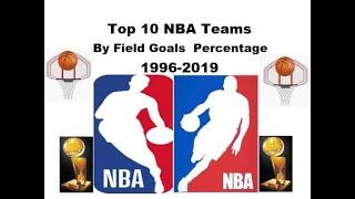 Top 10 NBA Teams by Field Goals percentage (1996-2019)