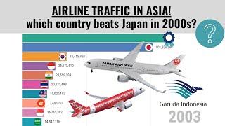 Top 10: Number of air passengers by country in Asia (1970-2019)