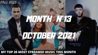 MY TOP 20 MOST STREAMED MUSIC THIS MONTH (MONTH N°13) OCTOBER 2021