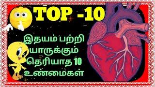 TOP-10 Fact news in heart/Anatomy of the Heart/Cardiology/histology of cardiovascular/Banu info tech