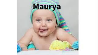 TOP 20 INDIAN BOY NAMES FROM 'M' | WITH MEANING | PICK A NAME