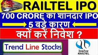 RAILTEL IPO ISSUE PRICE DATE REVIEW LATEST NEWS I RAILWAY IPO 2020 I LATEST IPO INDIAN SHARE MARKET