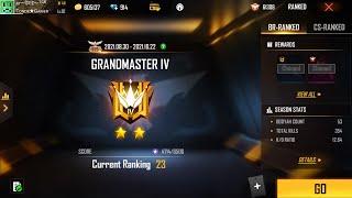 TOP 10 GRANDMASTER -PLAYER  RANKED 