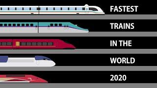 Top 10 Fastest Trains in the World ll 2020