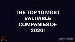 Top 10. World Most Valuable Brands of 2020