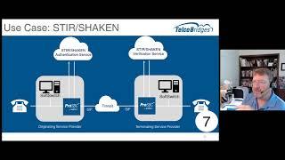 Top 10 SBC Use Cases #7, STIR/SHAKEN