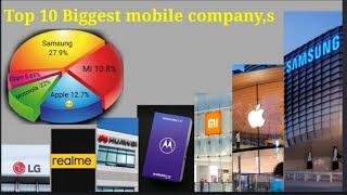 top 10 mobile companies ! top 10 mobile company in world 2022