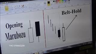 #12// BELT HOLD/ Banglay Share Market Shikhi #12