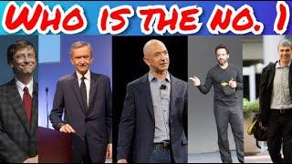 Top 10 richest person in the world