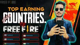 TOP 10 MOST EARNING COUNTRIES FROM FREEFIRE!! CHECK OUT YOU COUNTRY'S RANK STANDING!!