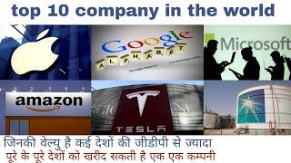 Top 10 largest company in the world | दुनिया की 10 सबसे बड़ी कंपनियां #top_10_in_the_world