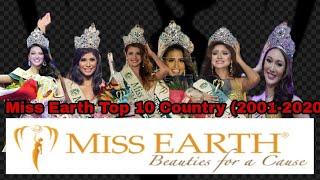 Miss Earth Top 10 Country (2001-2020)/-/My Creation/-/