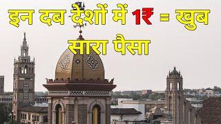 top 10 countries where every indian feel rich | cheapest country in tha world | error factzz