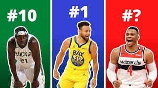 Top 10 Point Guards of the 2021 NBA Season