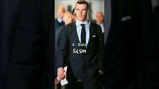 Top 10 highest paid footballers