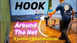 How to do, Around the Net Table Tennis Shot - Side, Side Top & Side Back Tutorial by eBaTT