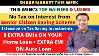 Market Updates | Extra EMI on Loans | Extension on Tax Saving Investments | No TAX on SCSS Interest