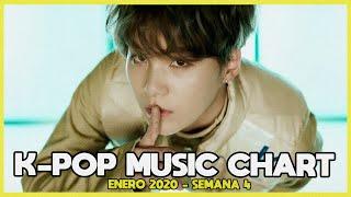 [K-POP] MUSIC CHART - ENERO 2020 - SEMANA 4