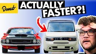 5 Boring Modern Cars that are FASTER than Iconic Sports Cars