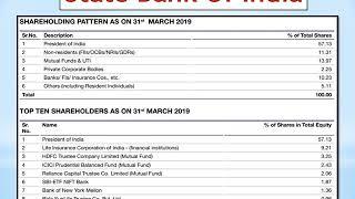 STATE BANK OF INDIA