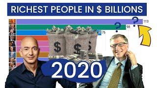 Top 10 Richest People in the World (1997-2020)