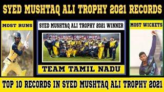 Syed Mushtaq Ali Trophy 2021 Records | Top 10 Records In Syed Mushtaq Ali Trophy 2021