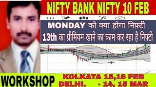 NIFTY BANK NIFTY 10 FEB