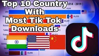 Top 10 Country With Most Tik Tok Downloads | TRi Rounder