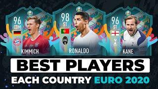 BEST PLAYERS OF EACH COUNTRY QUALIFIED FOR EURO 2020/2021 