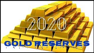 Top 10 Countries With Largest Gold Reserves In The World 2020 | Mister AB.Rehman