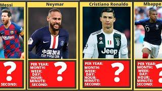 Money Comparison: Year to Second Top 10 Highest Paid Football/Soccer Players