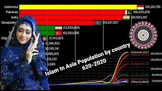 Islam In Asia 620-2020||Islam population in Asia by country