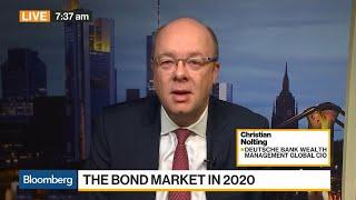 The Bond Market in 2020: What Investors Need to Know